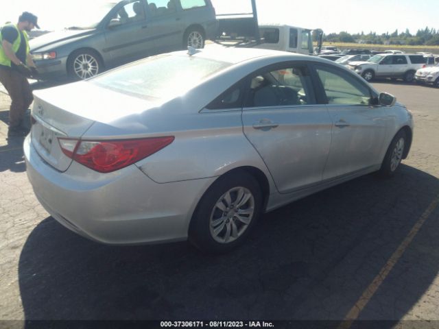 Global Auto Auctions