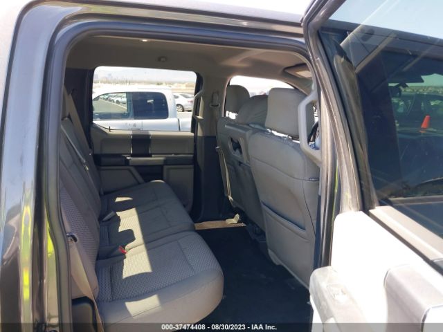 Global Auto Auctions