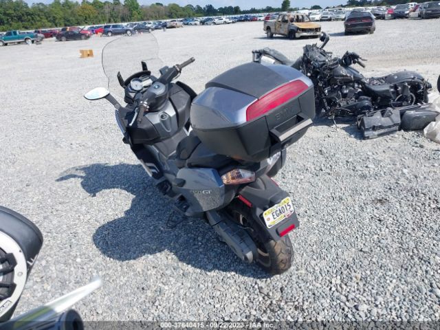 Global Auto Auctions