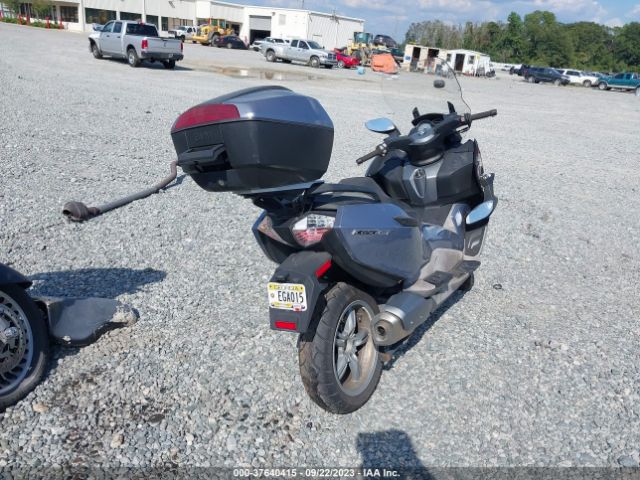 Global Auto Auctions