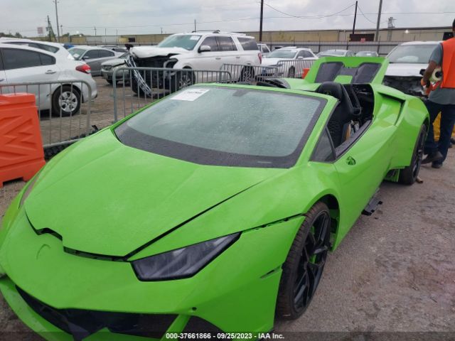 Global Auto Auctions