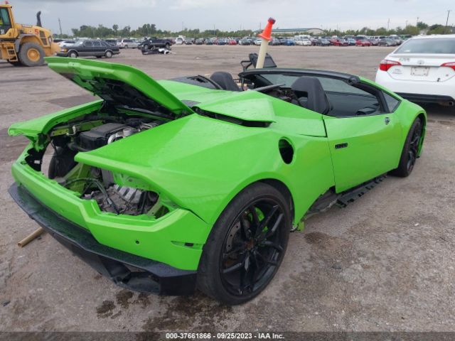 Global Auto Auctions