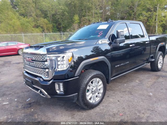 Global Auto Auctions