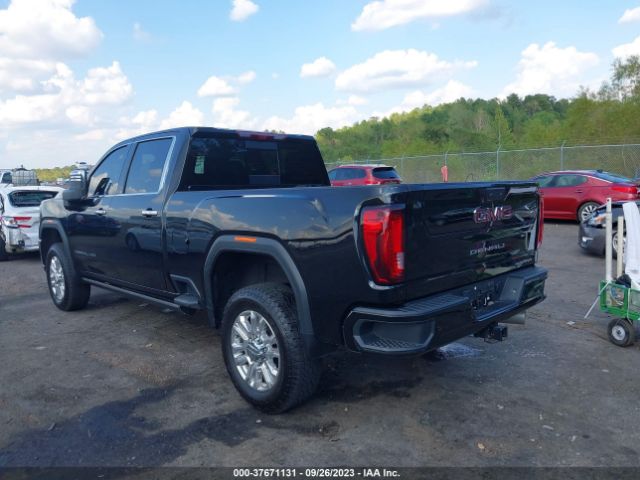 Global Auto Auctions