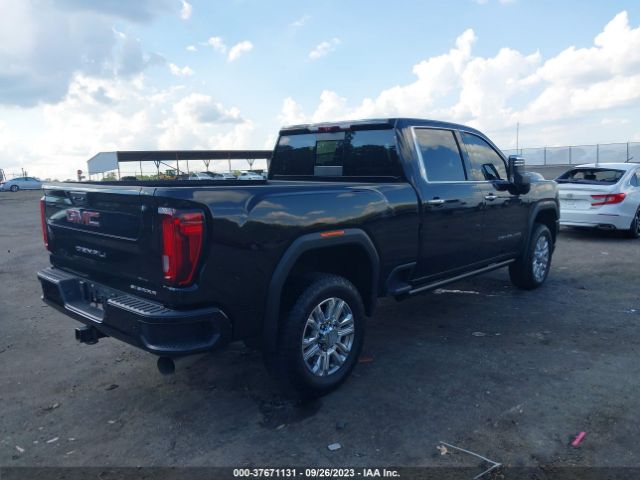 Global Auto Auctions