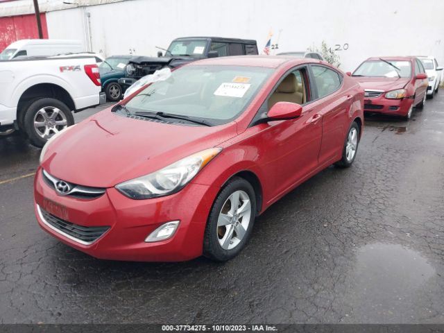 Global Auto Auctions