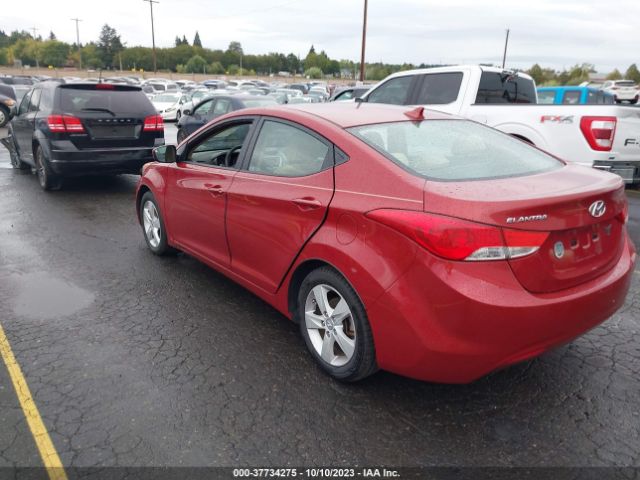 Global Auto Auctions