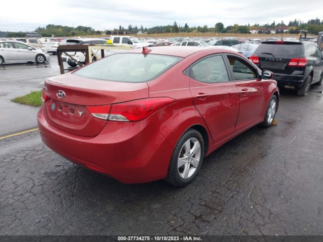 Global Auto Auctions