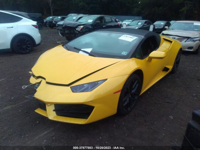 Global Auto Auctions