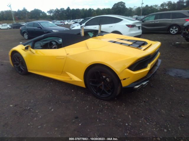 Global Auto Auctions