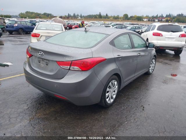 Global Auto Auctions