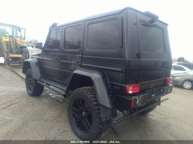 Global Auto Auctions