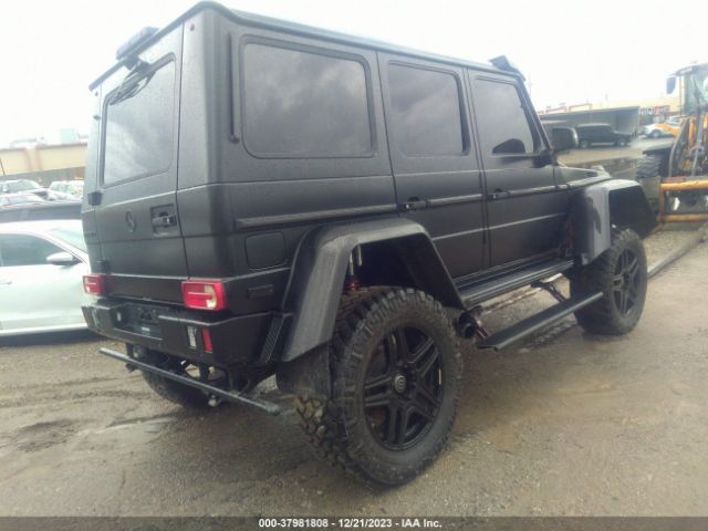 Global Auto Auctions