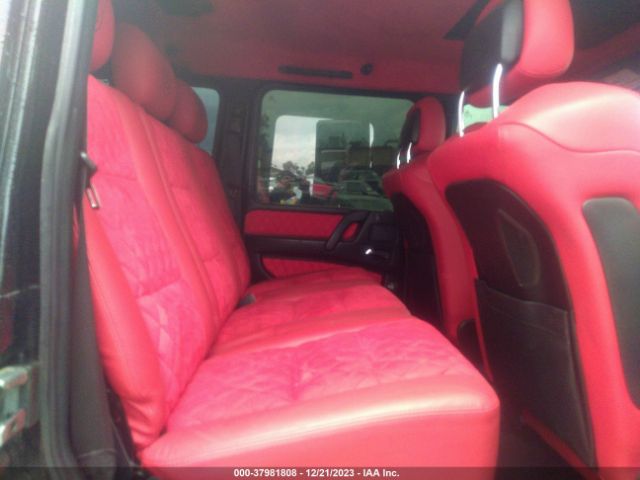 Global Auto Auctions