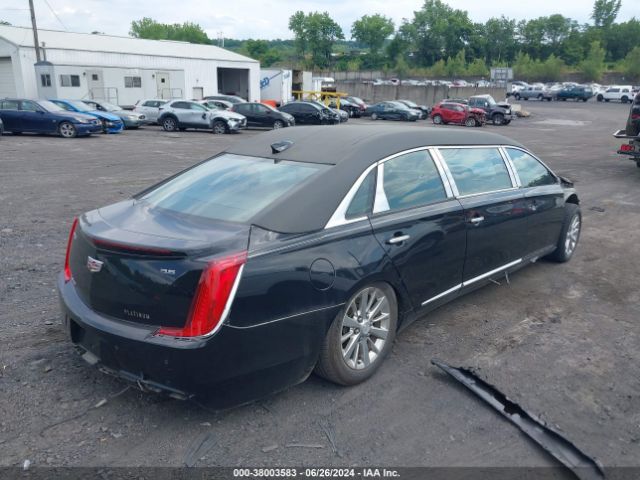 Global Auto Auctions