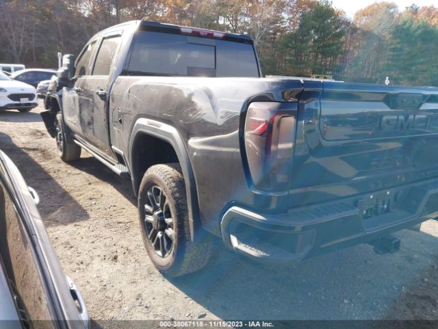 Global Auto Auctions