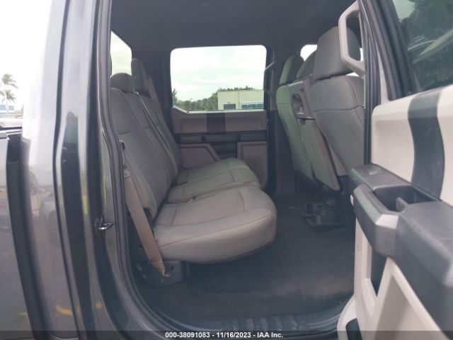 Global Auto Auctions