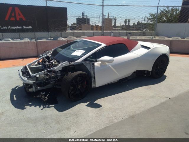 Global Auto Auctions