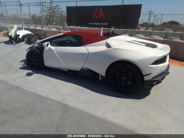 Global Auto Auctions