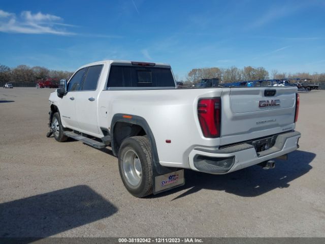 Global Auto Auctions