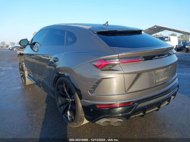 Global Auto Auctions