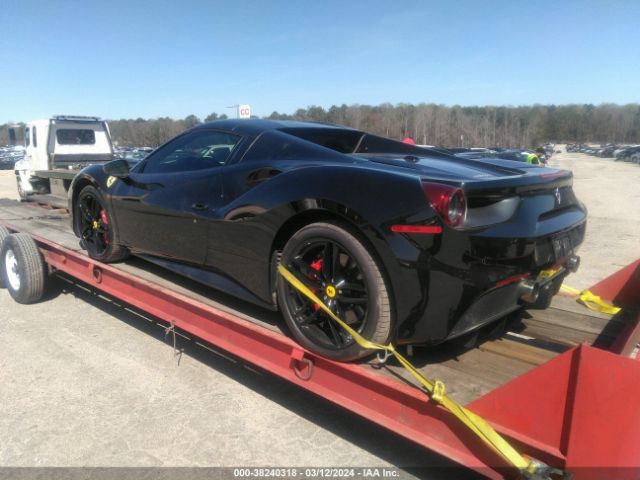 Global Auto Auctions