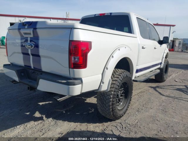 Global Auto Auctions