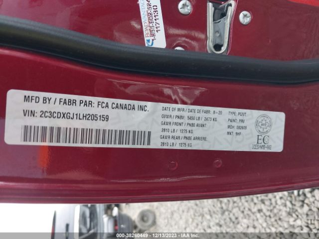 Global Auto Auctions