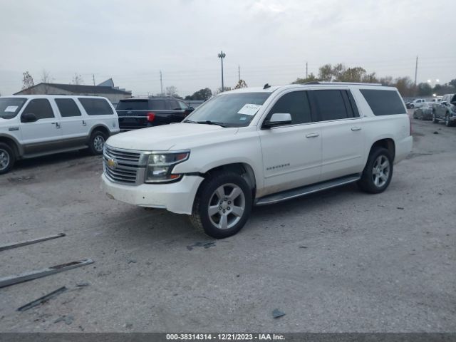 Global Auto Auctions