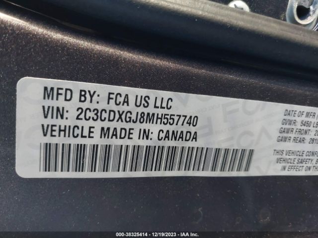 Global Auto Auctions