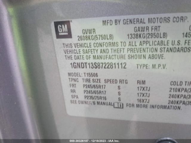 Global Auto Auctions