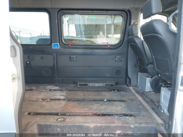 Global Auto Auctions