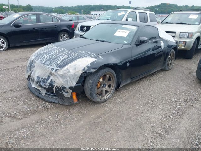 Global Auto Auctions