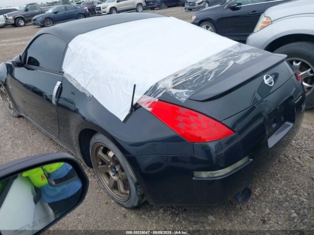 Global Auto Auctions