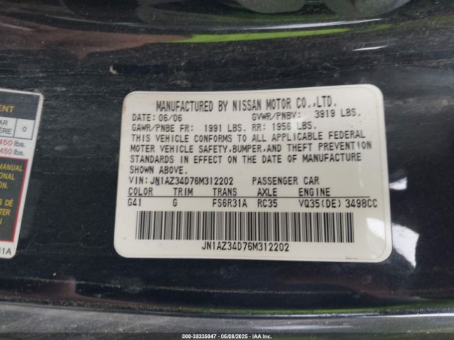 Global Auto Auctions