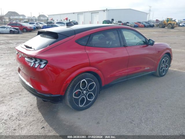 Global Auto Auctions