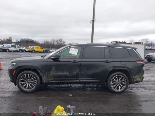 Global Auto Auctions