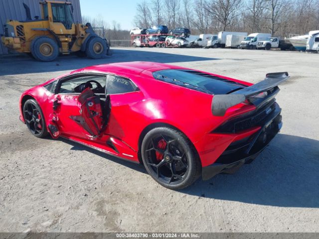 Global Auto Auctions