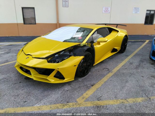 Global Auto Auctions