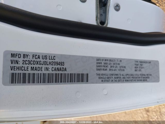 Global Auto Auctions