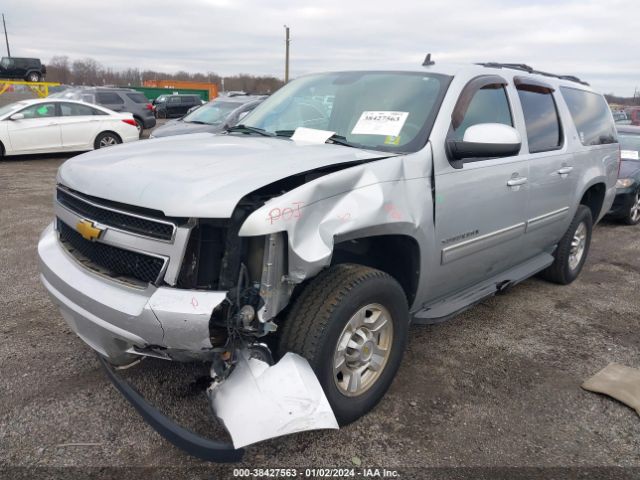 Global Auto Auctions