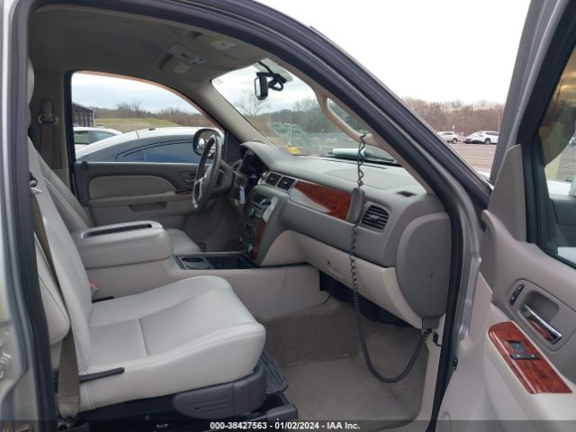 Global Auto Auctions