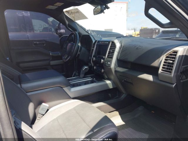 Global Auto Auctions