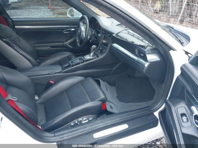 Global Auto Auctions