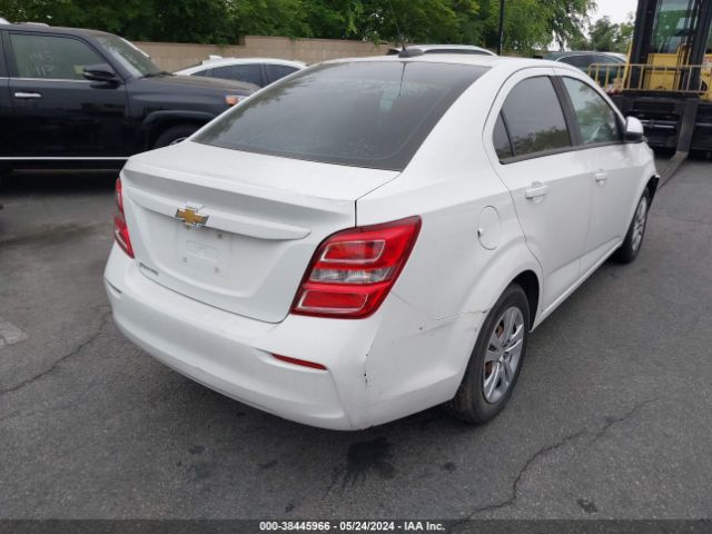 Global Auto Auctions