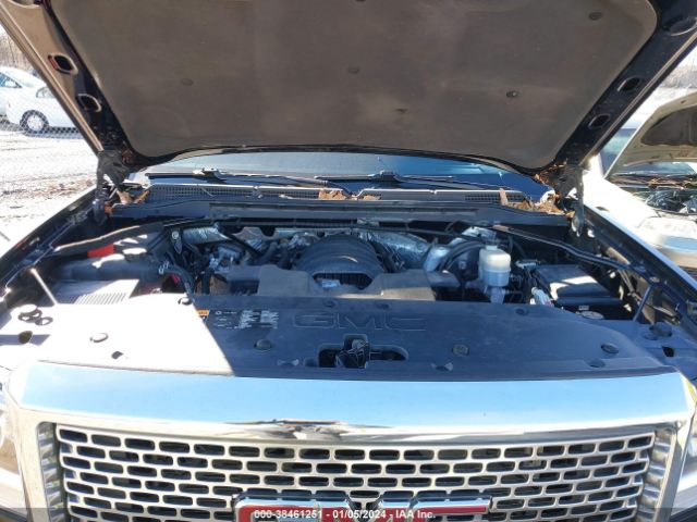 Global Auto Auctions