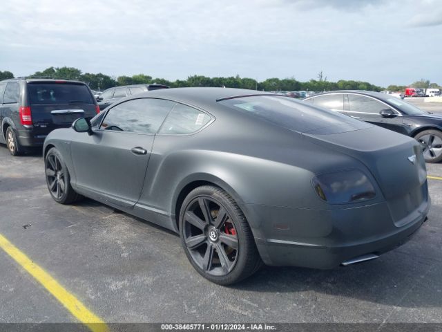 Global Auto Auctions