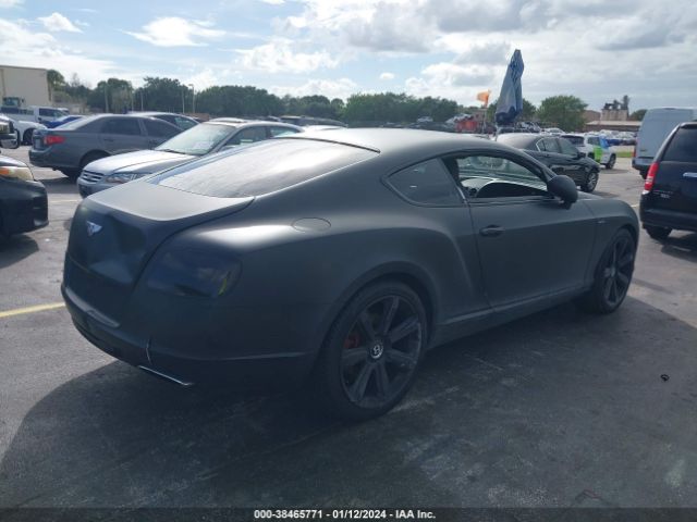 Global Auto Auctions