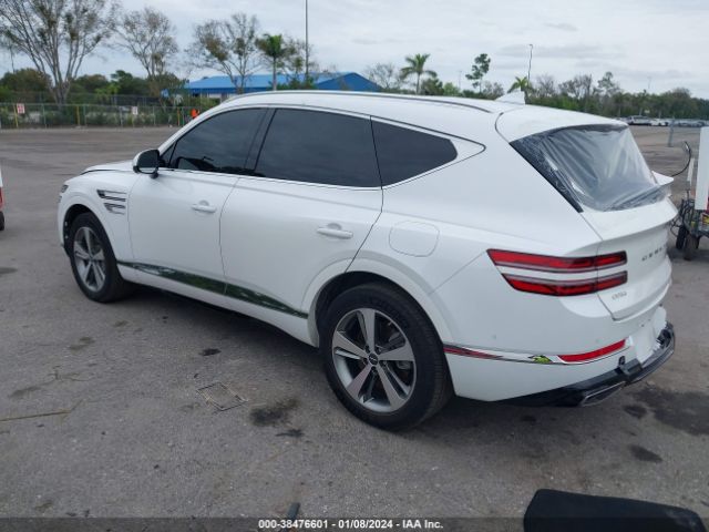 Global Auto Auctions