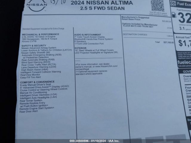 Global Auto Auctions